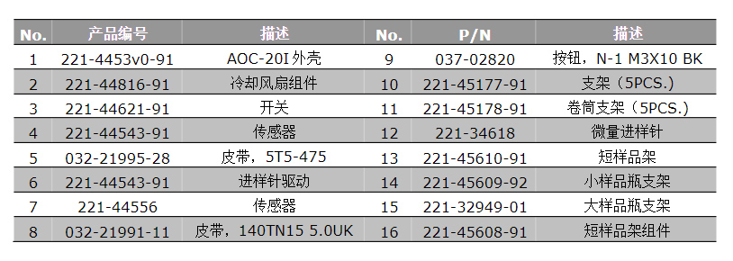 uaoc-20iԄ(dng)M(jn)(bio)(zhn)